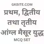 आंग्ल-मैसूर युद्ध MCQ Quiz | Most Important Questions आंग्ल-मैसूर युद्ध
