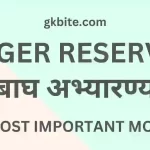भारत के बाघ अभ्यारण्य Quiz-Tiger Reserve MCQ in Hindi Static GK tiger reserve mcq in hindi